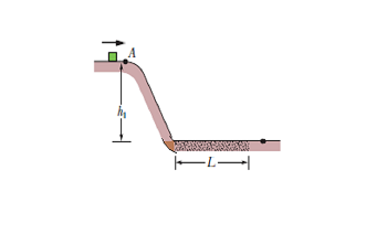 Classical Mechanics