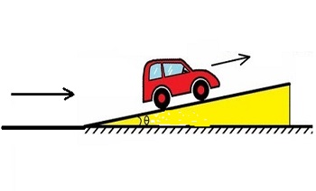 Car goes up hill