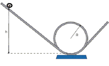 PHYSICS SIMULATION